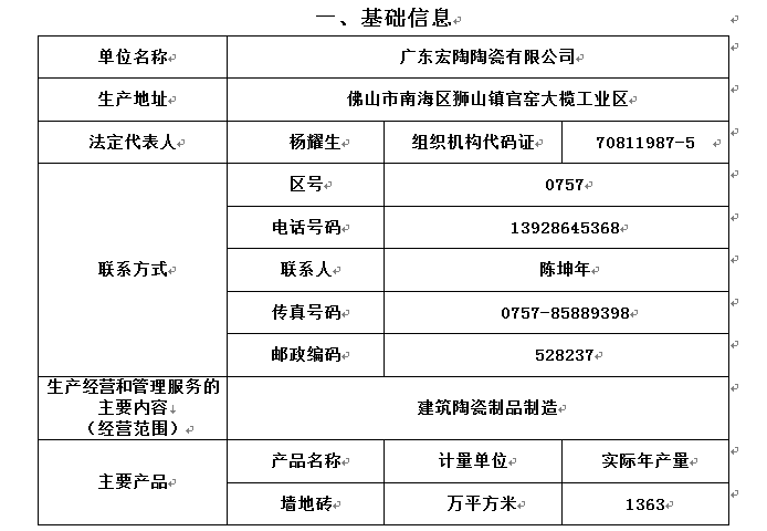 伟德BETVLCTOR1946始于英国(中国游)·官网