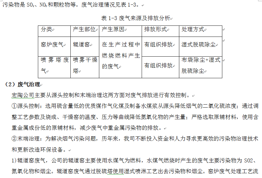 伟德BETVLCTOR1946始于英国(中国游)·官网