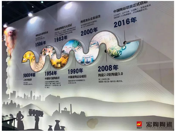 伟德BETVLCTOR1946始于英国(中国游)·官网