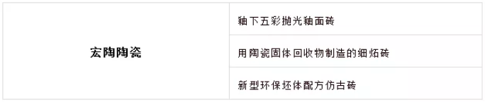 伟德BETVLCTOR1946始于英国(中国游)·官网