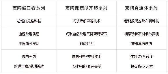 伟德BETVLCTOR1946始于英国(中国游)·官网