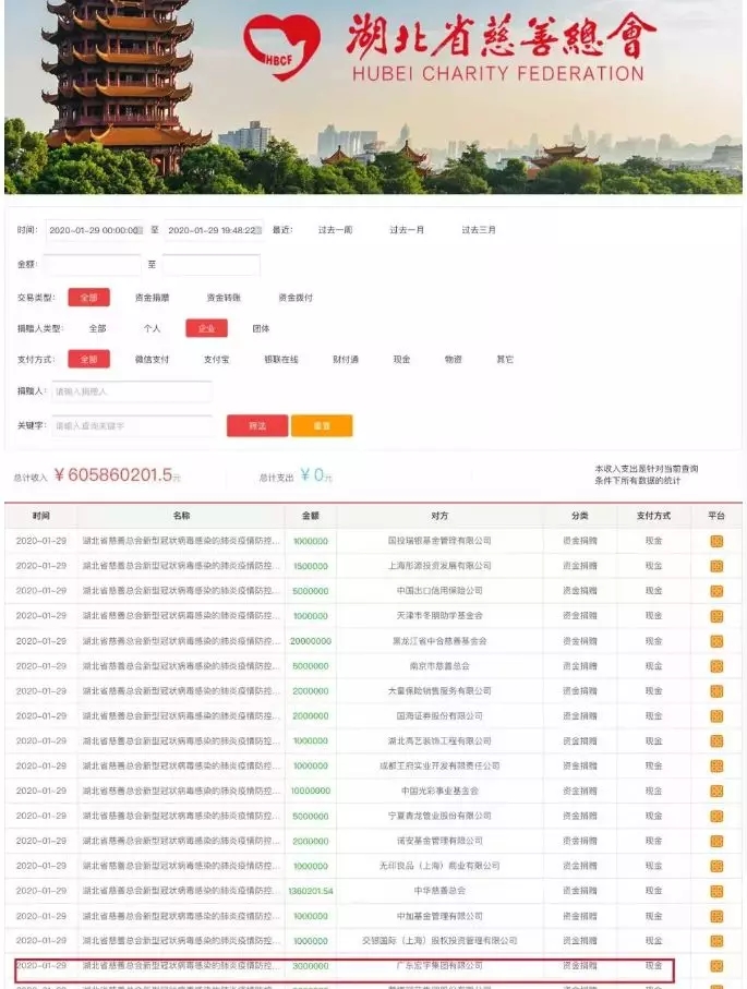 伟德BETVLCTOR1946始于英国(中国游)·官网