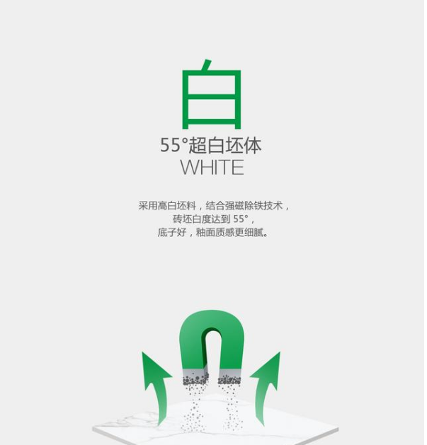 伟德BETVLCTOR1946始于英国康健生态瓷砖超白砖体