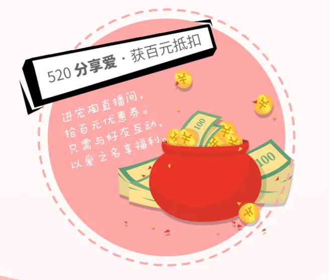 伟德BETVLCTOR1946始于英国百元抵扣