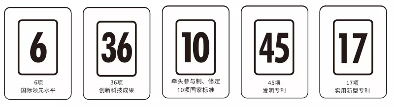 伟德BETVLCTOR1946始于英国陶瓷优势