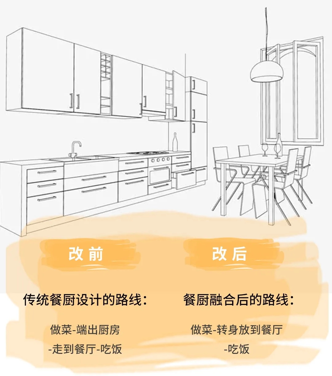 2021伟德BETVLCTOR1946始于英国岩板优美厨房设计新趋势