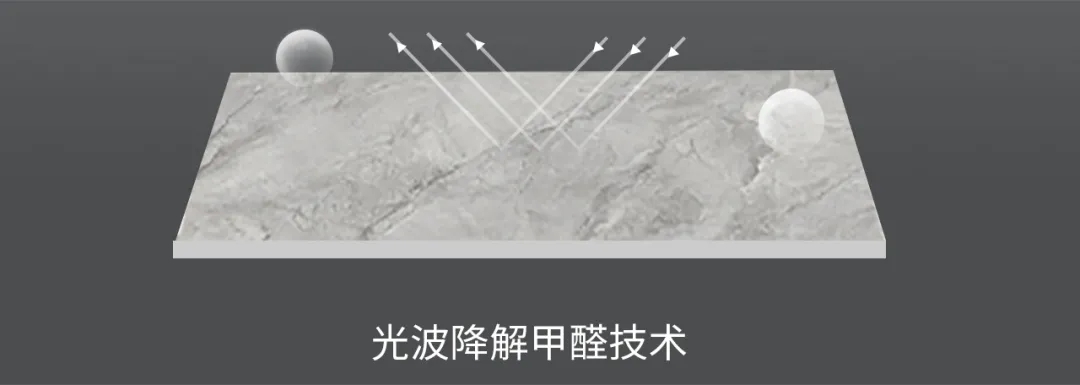 伟德BETVLCTOR1946始于英国岩板甲醛手艺