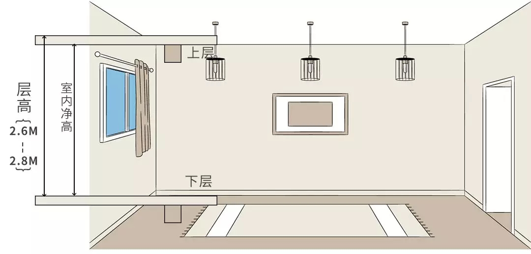 伟德BETVLCTOR1946始于英国护墙岩板剖面图
