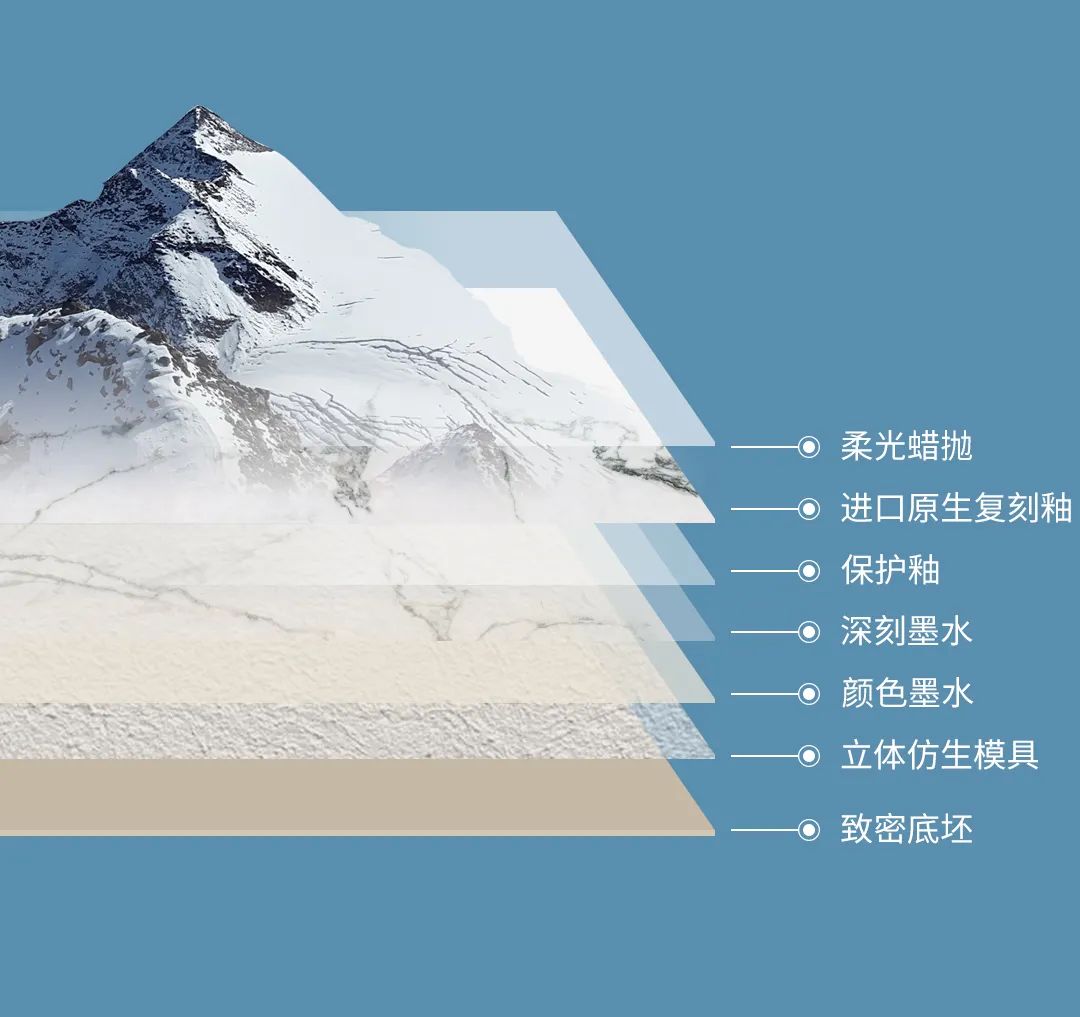 伟德BETVLCTOR1946始于英国珍藏质感砖结构图片