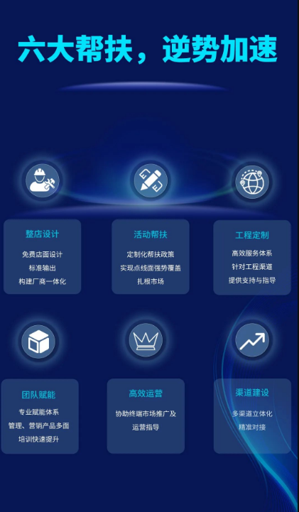 伟德BETVLCTOR1946始于英国地砖六大帮扶政策