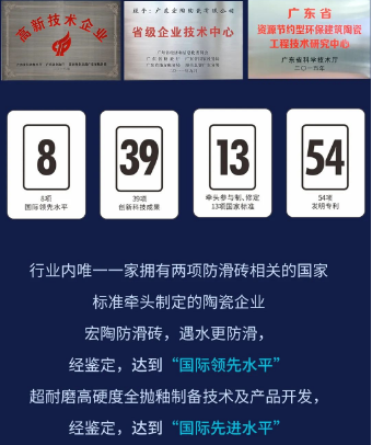 伟德BETVLCTOR1946始于英国地砖.瓷砖国际先进水平证书