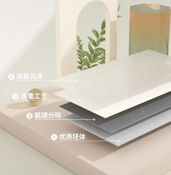 伟德BETVLCTOR1946始于英国皓影质感砖结构图