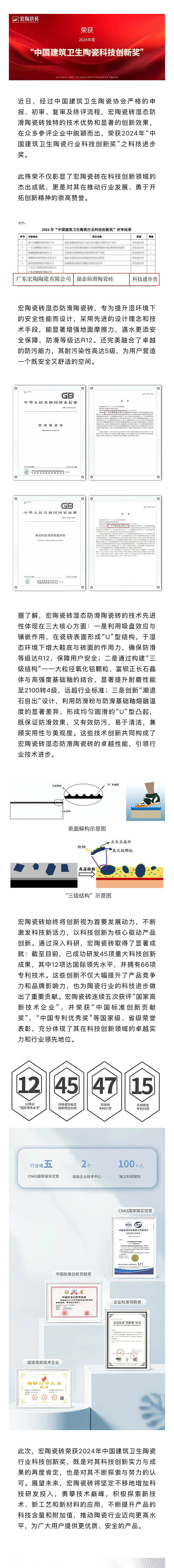伟德BETVLCTOR1946始于英国(中国游)·官网